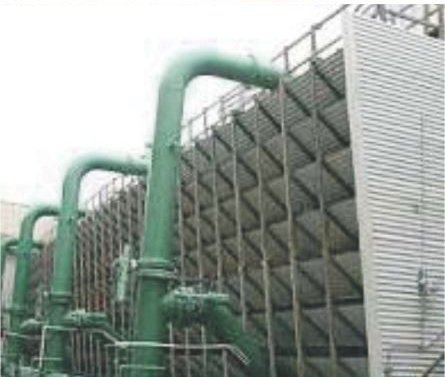 Effective Applications