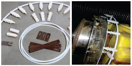 Working With Electrostatics