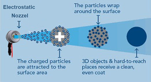 image of 8x-water-softener
